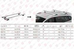 Cruz AIRO R108 Bagażnik dachowy na dach reling relingi