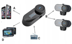 2x Interkom Freedconn T-Com SC V3 Pro