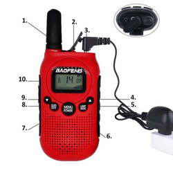 Krótkofalówka Walkie-talkie Baofeng BF-T6 Panda Red PMR