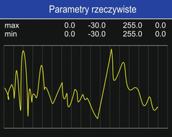 Tester diagnostyczny AutoXscan RS300PRO